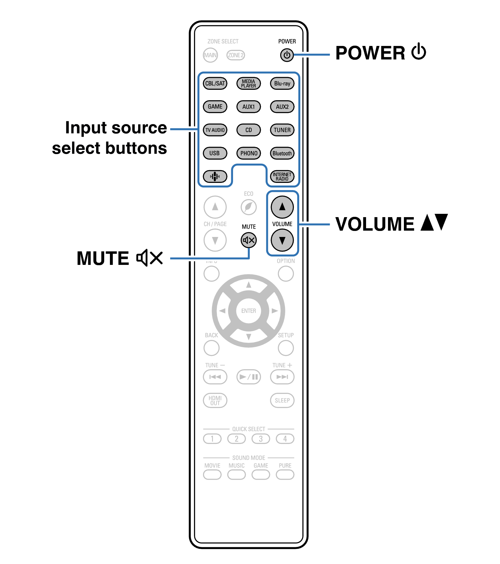 Ope Basic RC1253